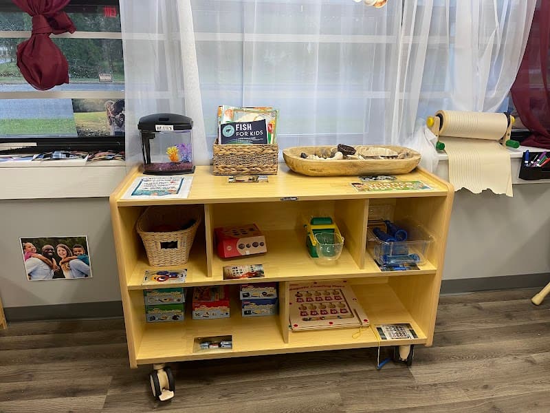Talk Childcare to Me Indian Trail